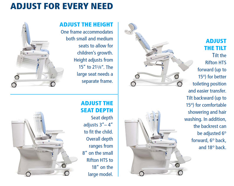 Rifton MEDIUM HTS Hygiene and Toileting System